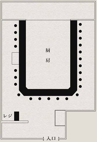 floor map